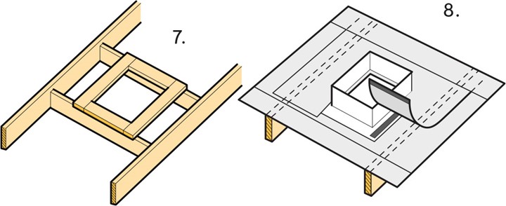 X Foil Duo Montering10