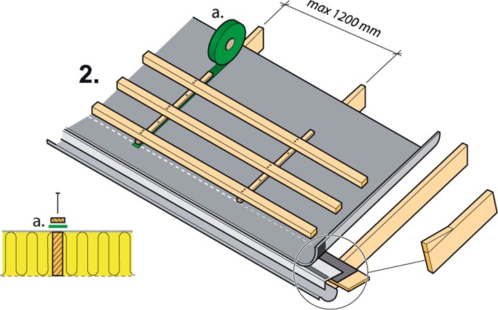 2 Generell Montering 2