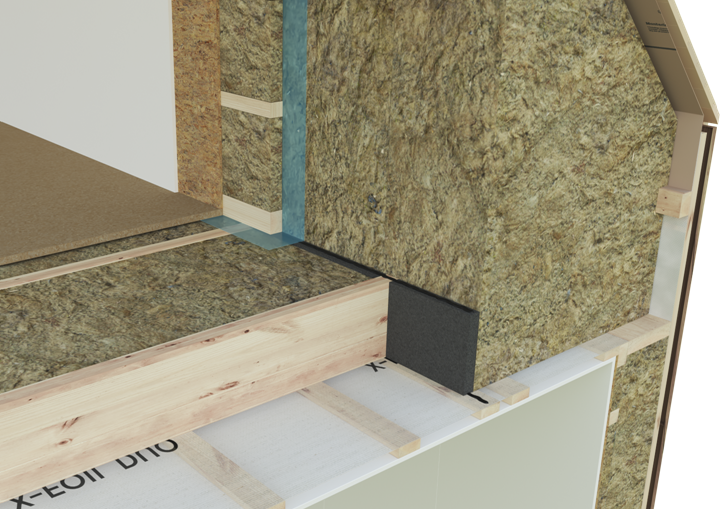 Bjälklagstätning Bjälklagstätning