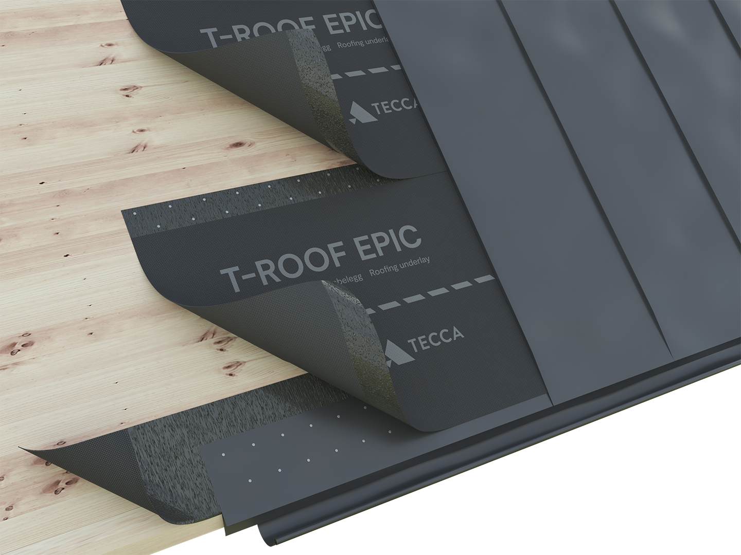 Underlagsduk till bandtäckt plan plåt