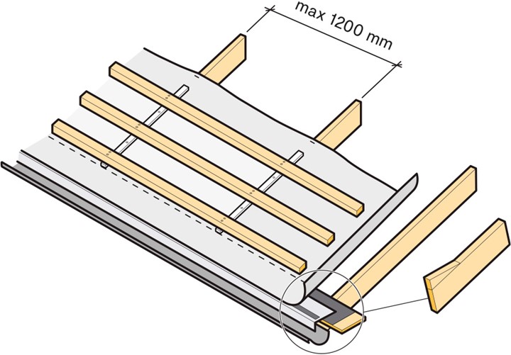 X Foil Duo Montering03